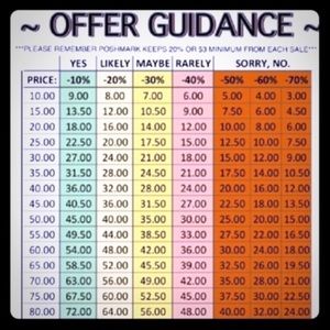 😉👌Reasonable Offers Accepted!